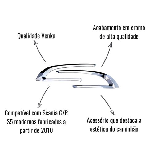 Acabamento Entrada de Ar Venka para Scania G/R S5 Moderno A Partir de 2010