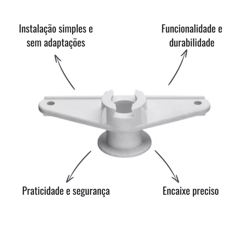 Acionador Trinco Porta Gauer Scania 124