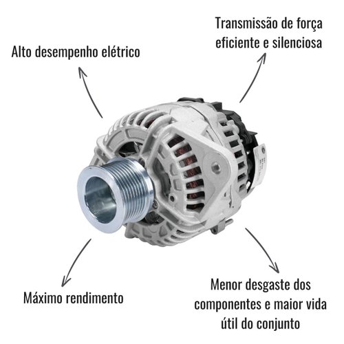 Alternador Hella Sistema Bosch 28V 80A com Polia 8PK Volvo
