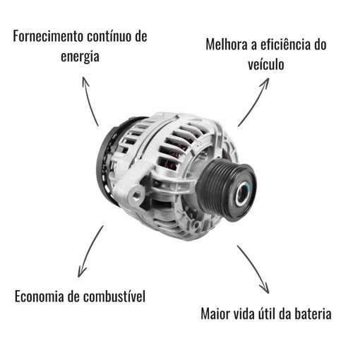 Alternador ZM 90.108.11 12V 80A para Toyota