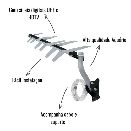Antena Digital Externa Aquário DTV-1500 C/Suporte e Cabo 10M