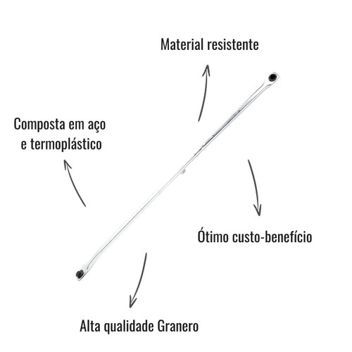 Barra do Limpador Granero 218E para Scania Série 4 Série 5