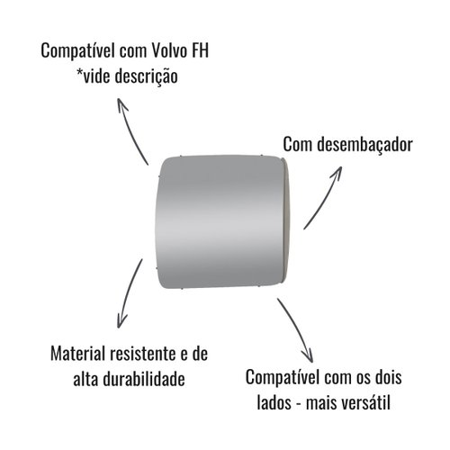 Base Vidro Espelho Retrov Aux Fabbof LD/LE C/Desemb Volvo FH