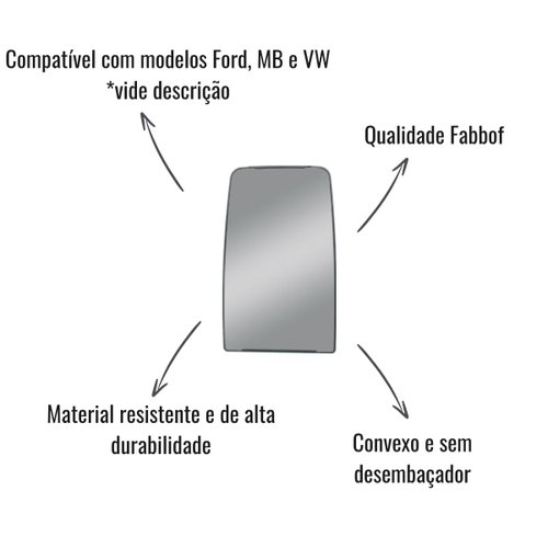 Base Vidro Retrovisor Fabbof Direito Esquerdo Constellation