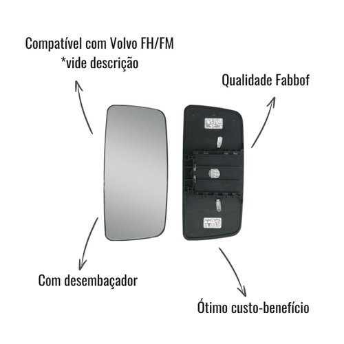 Base Vidro Espelho Retrov Fabbof LD/LE C/Desemb Volvo FH/FM