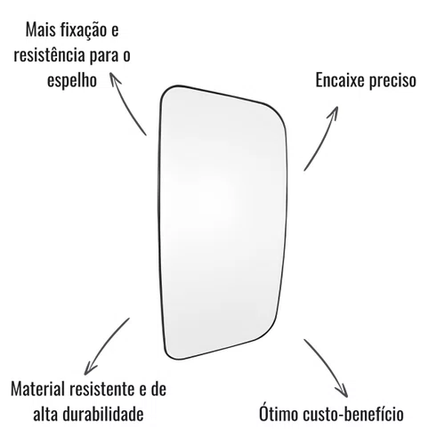 Base Vidro Espelho Retrov Globo LD/LE C/Desembaçador Scania