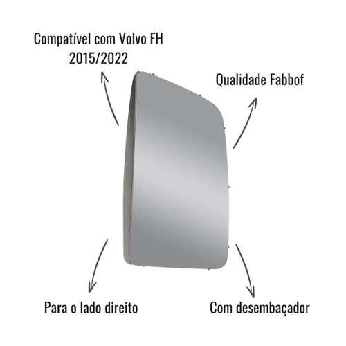 Base Vidro Espelho Retrovisor Aux Fabbof LD para Volvo FH