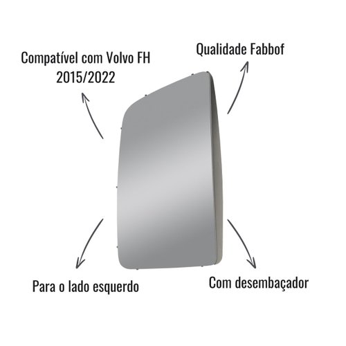 Base Vidro Espelho Retrovisor Aux Fabbof LE para Volvo FH 2015-2022