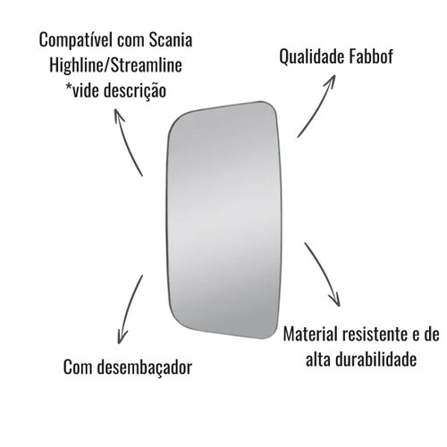 Base Vidro Espelho Retrov Fabbof LD/LE C/Desembaçador Scania