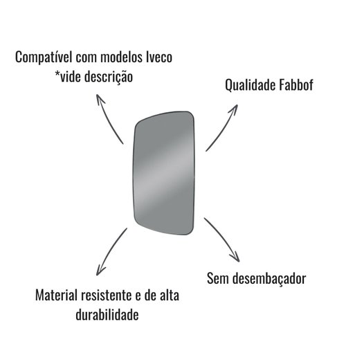 Base Vidro Espelho Retrovisor Fabbof LD LE S/Desemb Iveco