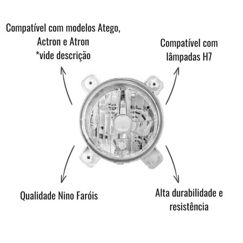 Bloco Farol Baixo Nino Esquerdo H7 para Atego Atron Actros