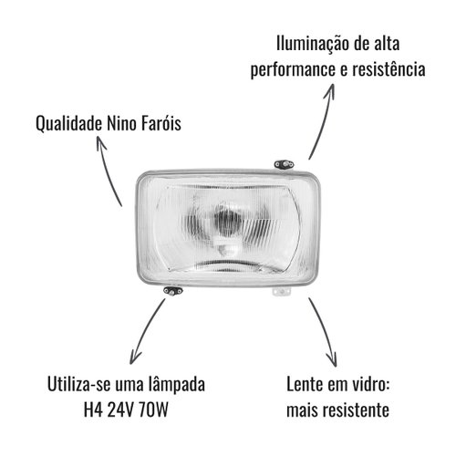 Bloco Óptico Farol H4 Reposição Nino F-50B LD/LE para Scania