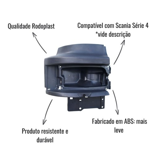 Bojo para Farol Rodoplast Lado Direito para Scania Série 4