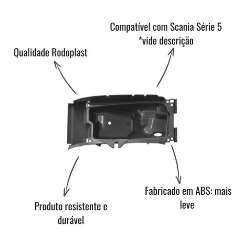 Bojo para Farol Rodoplast Lado Direito para Scania Série 5