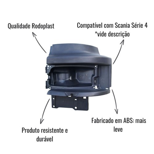 Bojo para Farol Rodoplast Lado Esquerdo para Scania Série 4