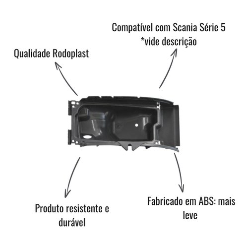 Bojo para Farol Rodoplast Lado Esquerdo para Scania Série 5