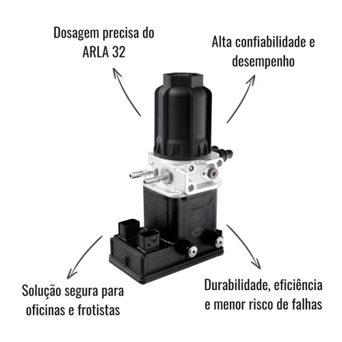 Bomba Arla Hella 24V Accelo 4.8 12> Atego 7.2 12> Euro 5