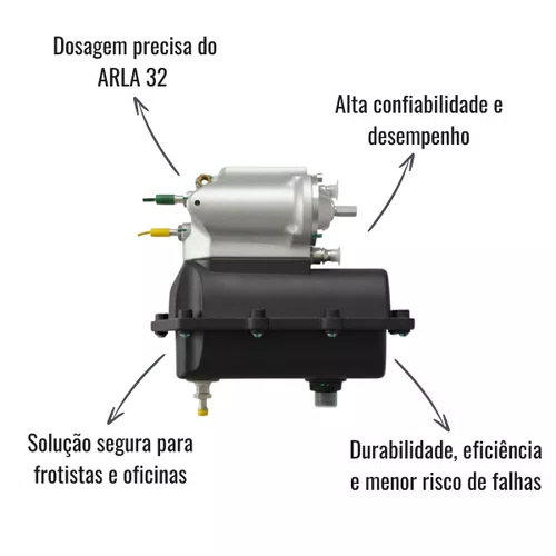 Bomba Arla Hella 24V Actros Axor Atego Accelo Atron Bluetec5
