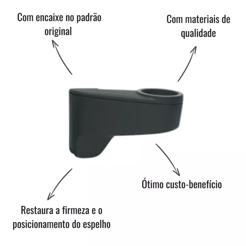 Braço Inferior Espelho Retrovisor Fabbof Direito Volvo FH FM