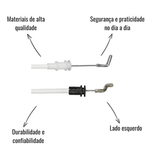 Cabo de Abertura de Porta Virtual Plásticos Esquerdo para Atego Axor