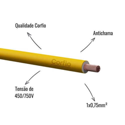 Cabo Flexível Corfio 450/750V 1x0,75mm² Amarelo 200 Metros
