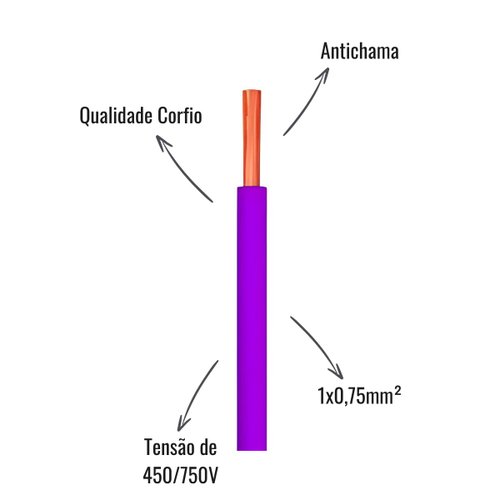 Cabo Flexível Corfio 450/750V 1x0,75mm² Lilás 200 Metros