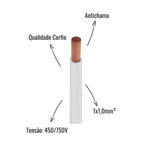 Cabo Flexível Corfio 450/750V 1x1,0mm² Branco 200 Metros