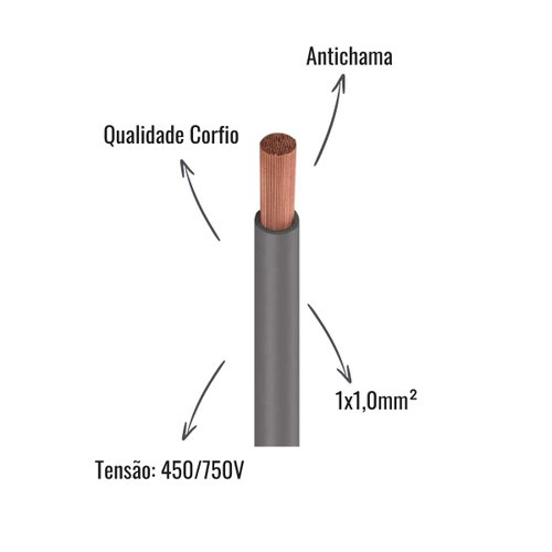 Cabo Flexível Corfio 450/750V 1x1,0mm² Cinza 100 Metros