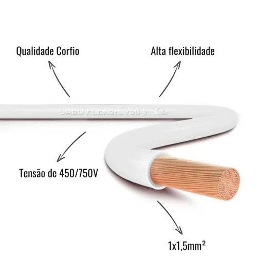 Cabo Flexível Corfio 450/750V 1x1,5mm² Branco 100 Metros