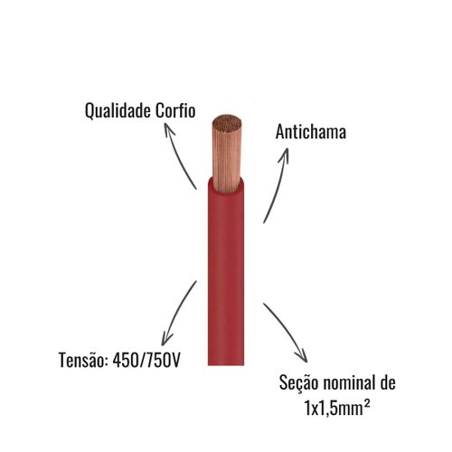 Cabo Flexível Corfio 450/750V 1x1,5mm² Vermelho 100 Metros