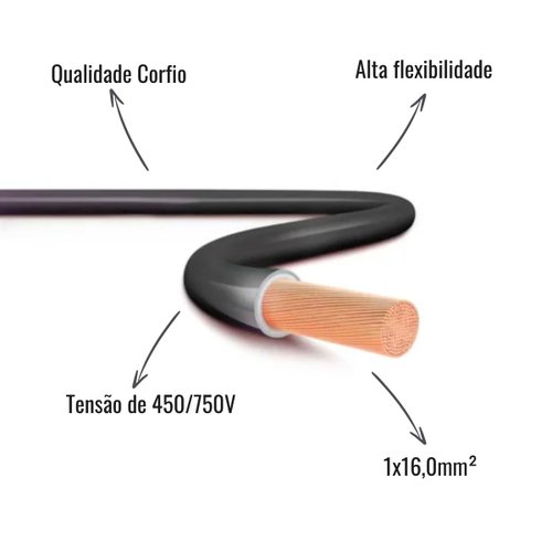 Cabo Flexível Corfio 450/750V 1x16,0mm² Preto 10 Metros