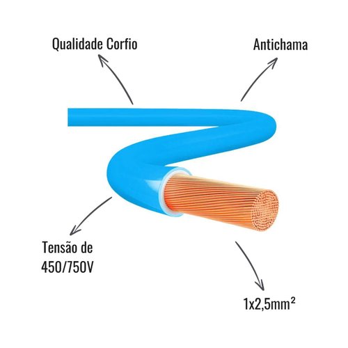 Cabo Flexível Corfio 450/750V 1x2,5mm² Azul 100 Metros