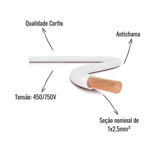Cabo Flexível Corfio 450/750V 1x2,5mm² Branco 100 Metros