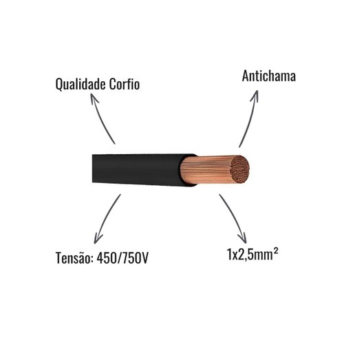 Cabo Flexível Corfio 450/750V 1x2,5mm² Preto 100 Metros