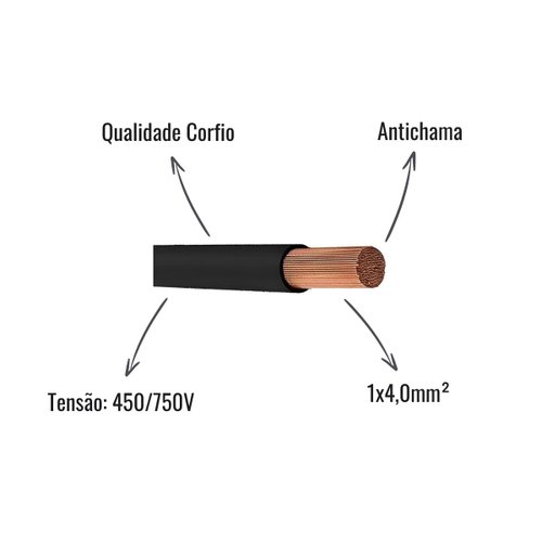 Cabo Flexível Corfio 450/750V 1x4,0mm² Preto 100 Metros