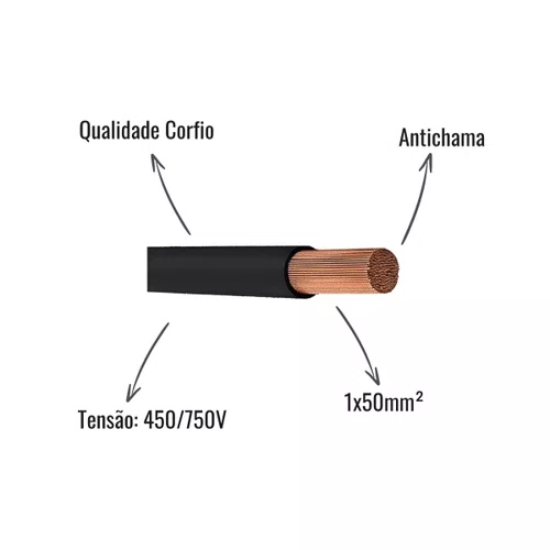 Cabo Flexível Corfio 450/750V 1x50mm² Preto 5 Metros