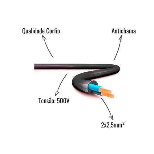 Cabo Flexível PP Corfio 500V 2x2,5mm² Preto 25 Metros
