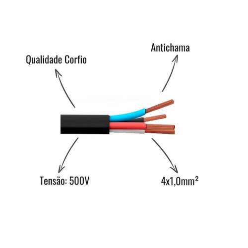 Cabo Flexível PP Corfio 500V 4x1,0mm² Preto 100 Metros