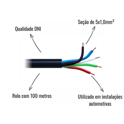 Cabo Tipo PP DNI 5x1,0mm² Preto Instalação Automotiva 100 Metros