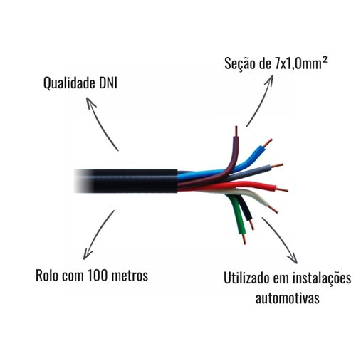Cabo Tipo PP DNI 7x1,0mm² Preto Instalação Automotiva 100 Metros
