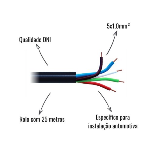 Cabo Tipo PP DNI Instalação Automotiva 5x1,0mm² Preto 25 Metros