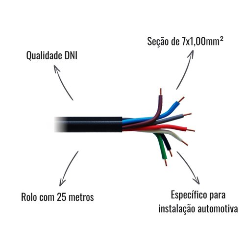 Cabo Tipo PP DNI para Instalação Automotiva 7x1,0mm² Preto 25 Metros