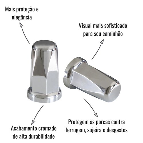 Capas de Porca Belga N°33 Nicolini Cromadas 20 Unidades