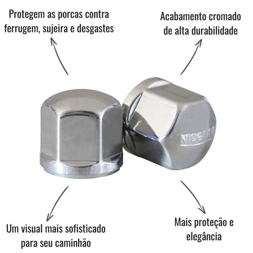 Capas de Porca N°19 Nicolini Cromadas 40 Unidades