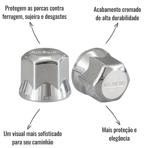Capas de Porca N°24 Baixa Nicolini Cromadas 40 Unidades