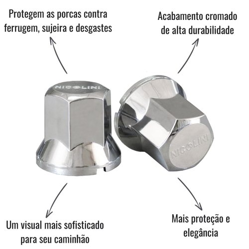 Capas de Porca N°27 Nicolini Cromadas 20 Unidades