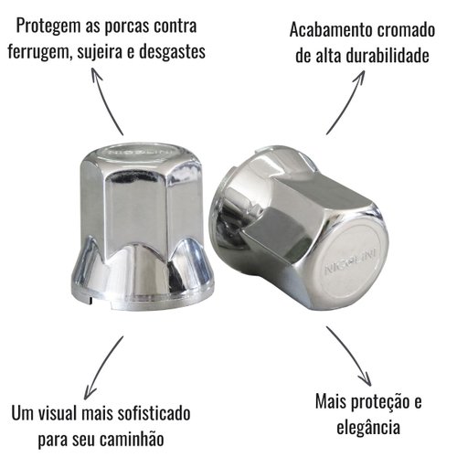 Capas de Porca N°33 Nicolini Cromadas 20 Unidades