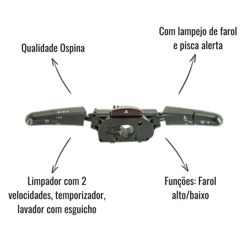 Chave de Seta Ospina Farol Alto/Baixo Com Pisca Alerta para Sprinter/Atego/Accelo