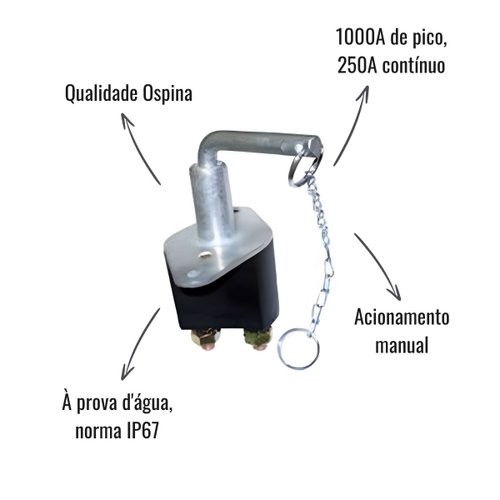 Chave Geral Manual Ospina Universal Até 1000A