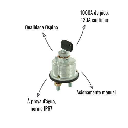 Chave Geral Manual Ospina Universal Até 500A
